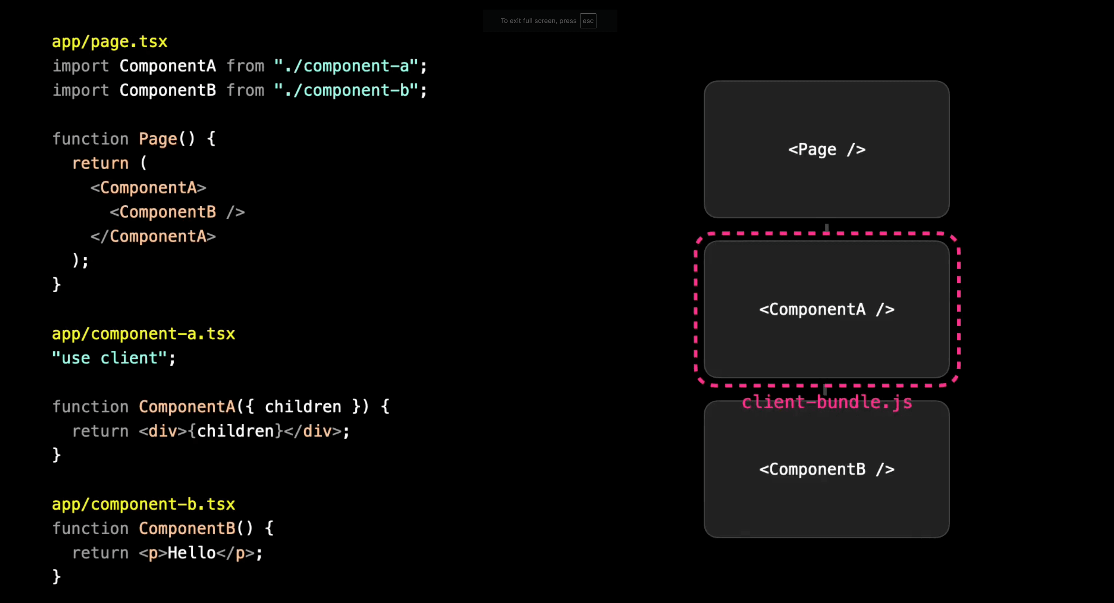 next js image bundle illustration